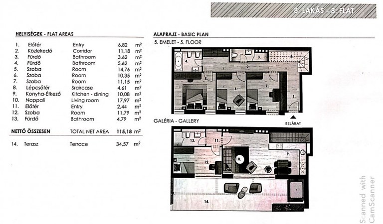 Budapesten az V. kerületben új építésű luxus , penthouse lakások eladók! – 1. ingatlanfotó