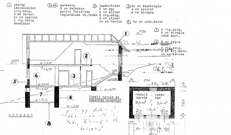 Örökpanorámás családi ház eladó – 3. ingatlanfotó